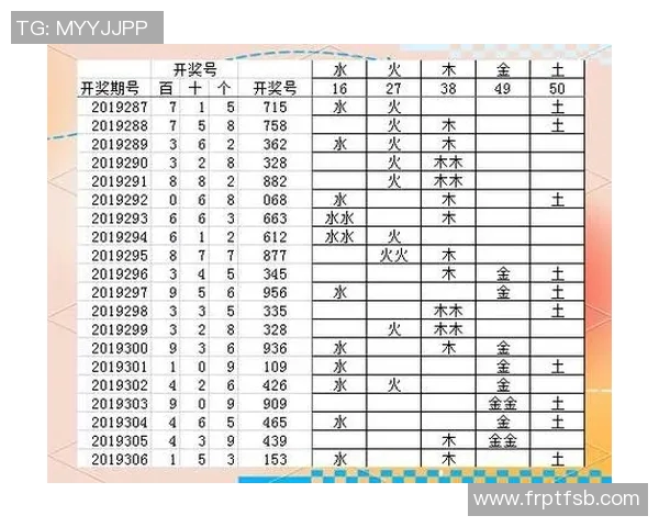 詹天佑福彩3d揭秘：如何运用数学技巧提高中奖概率