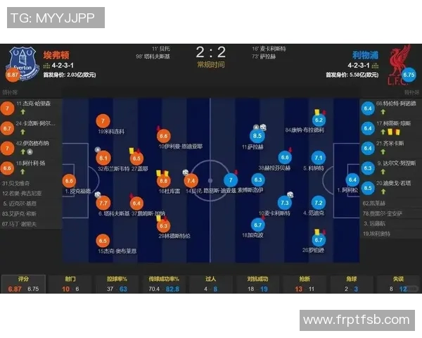 利物浦与多特蒙德激情对决揭幕战精彩回顾与分析